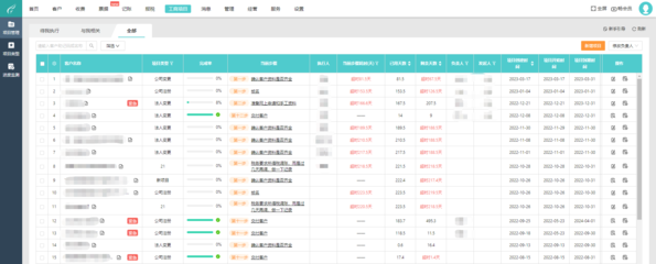 淄博企業(yè)ERP軟件報(bào)價(jià)表及廣告設(shè)計(jì)方案