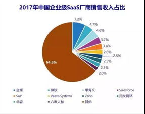 政策密集催化，云計算再上最強風口 產業轉型與投資機遇深度解析